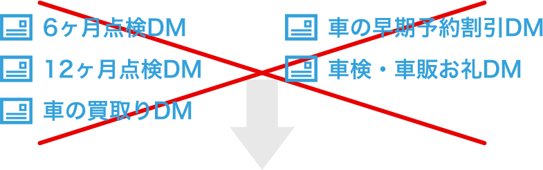 図